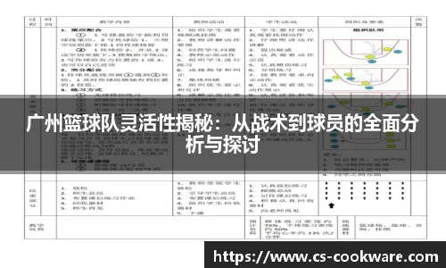 广州篮球队灵活性揭秘：从战术到球员的全面分析与探讨