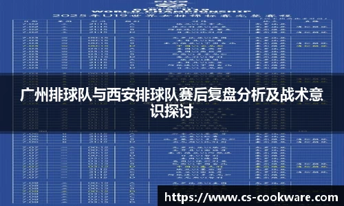 广州排球队与西安排球队赛后复盘分析及战术意识探讨